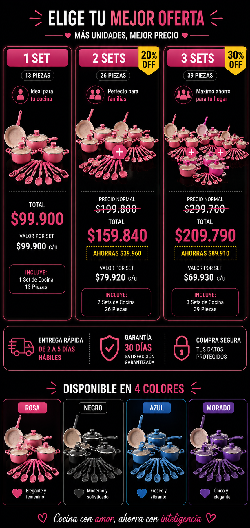 Velari® Ceramic Pro | Batería de Cocina Premium 13 Piezas