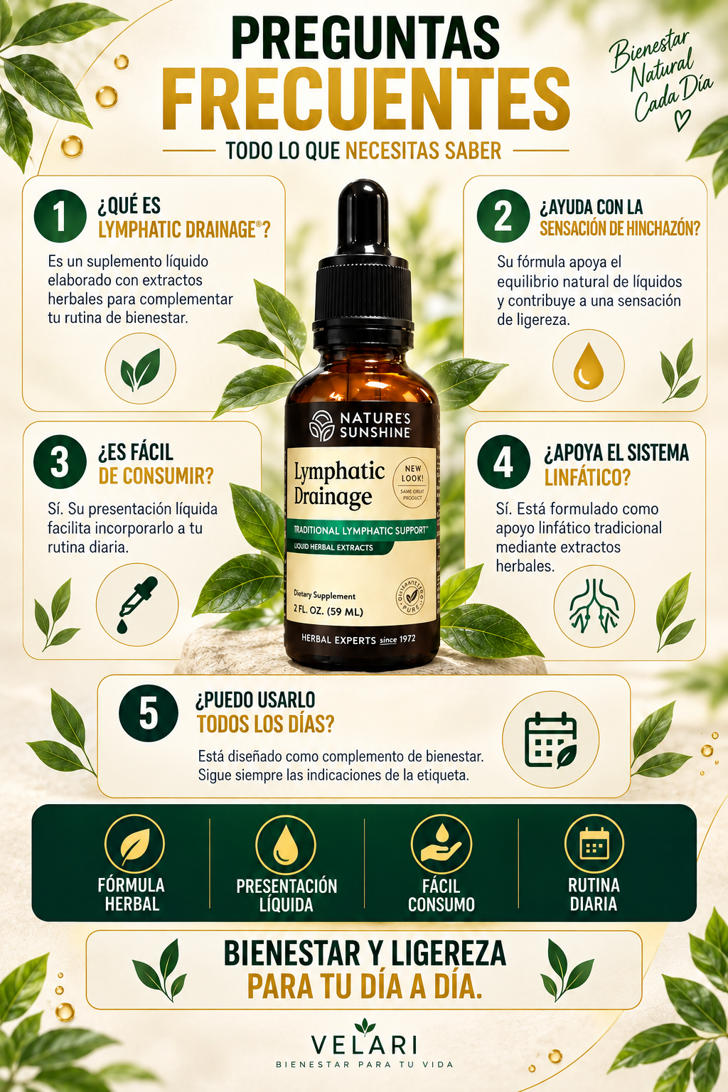Lymphatic Drainage® | Suplemento Líquido Herbal 2x1