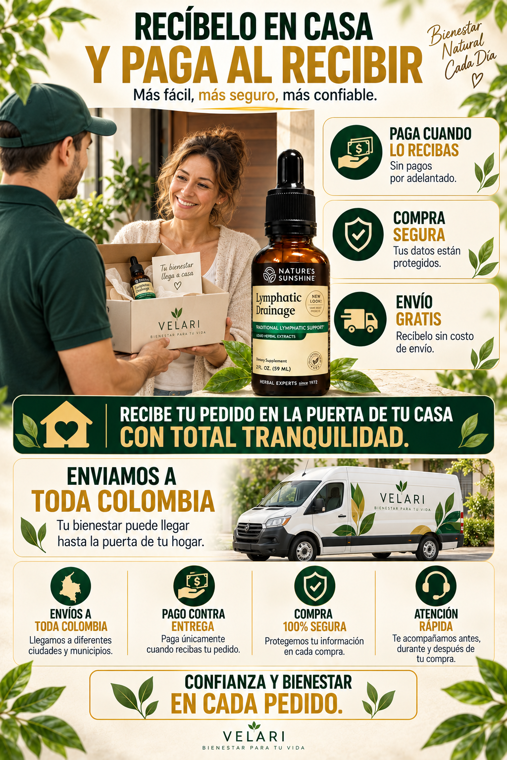 Lymphatic Drainage® | Suplemento Líquido Herbal 2x1