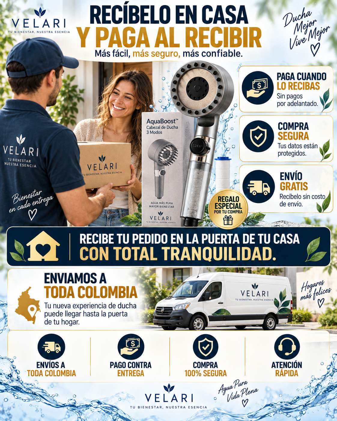 AquaBoost™ | Cabezal de Ducha 3 Modos 2x1