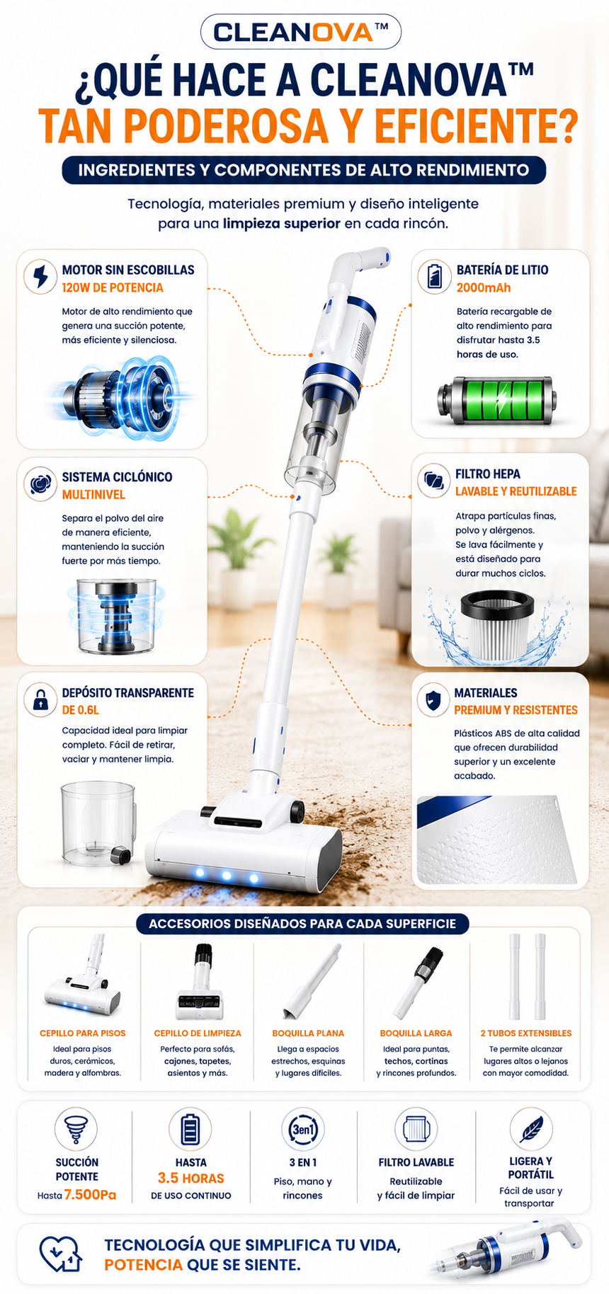 Cleanova™ Aspiradora Inalámbrica Recargable Multiuso
