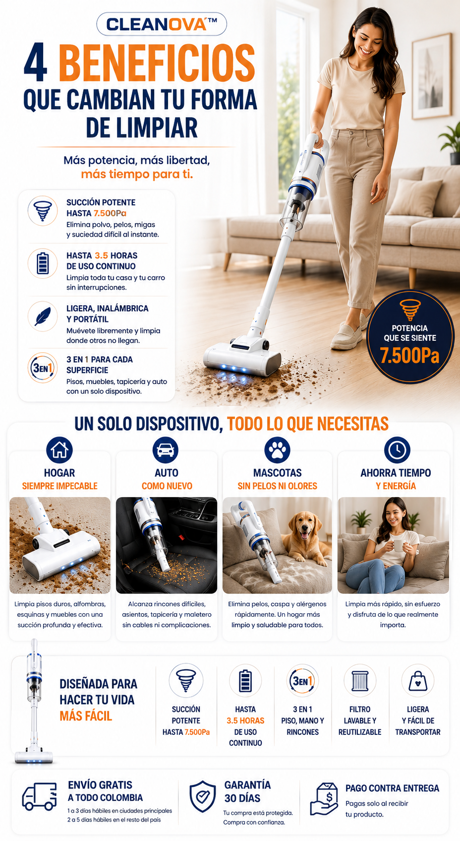 Cleanova™ Aspiradora Inalámbrica Recargable Multiuso