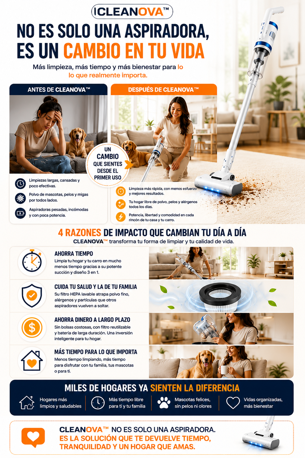 Cleanova™ Aspiradora Inalámbrica Recargable Multiuso