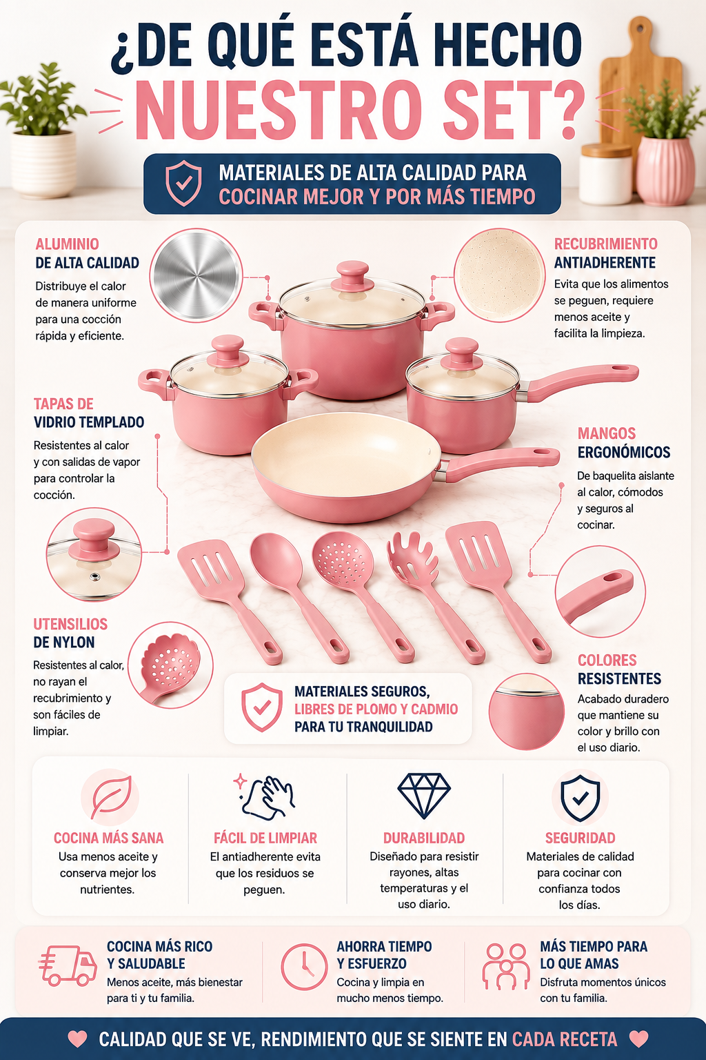 Velari® Ceramic Pro | Batería de Cocina Premium 13 Piezas