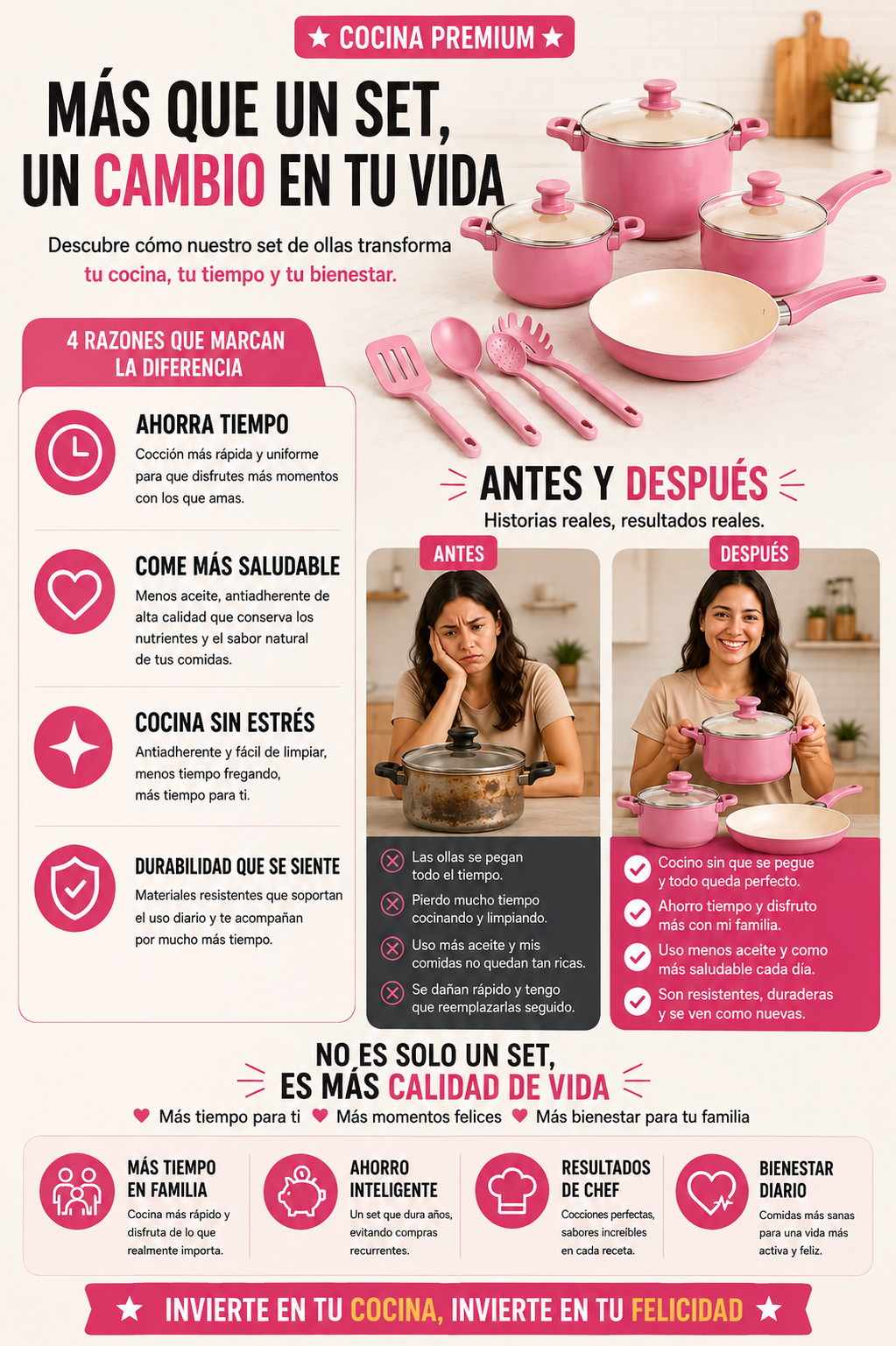 Velari® Ceramic Pro | Batería de Cocina Premium 13 Piezas