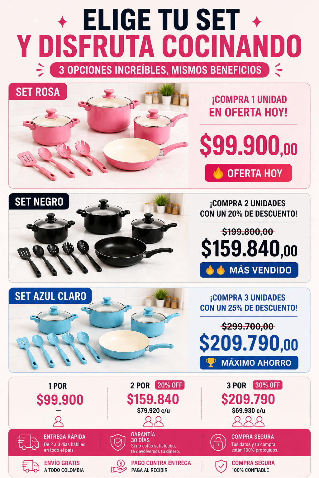 Velari® Ceramic Pro | Batería de Cocina Premium 13 Piezas