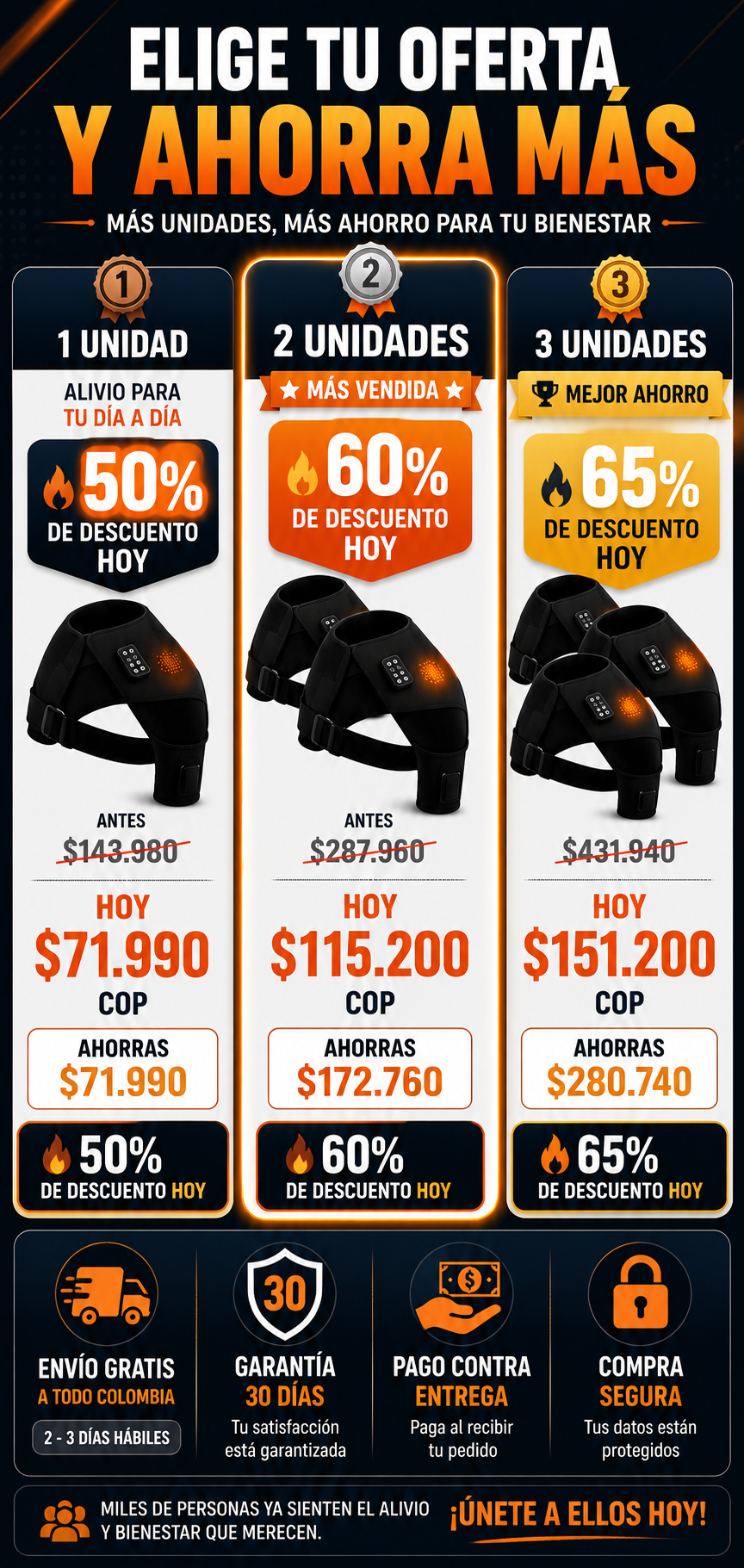 Alivia el dolor de hombros en minutos desde casa