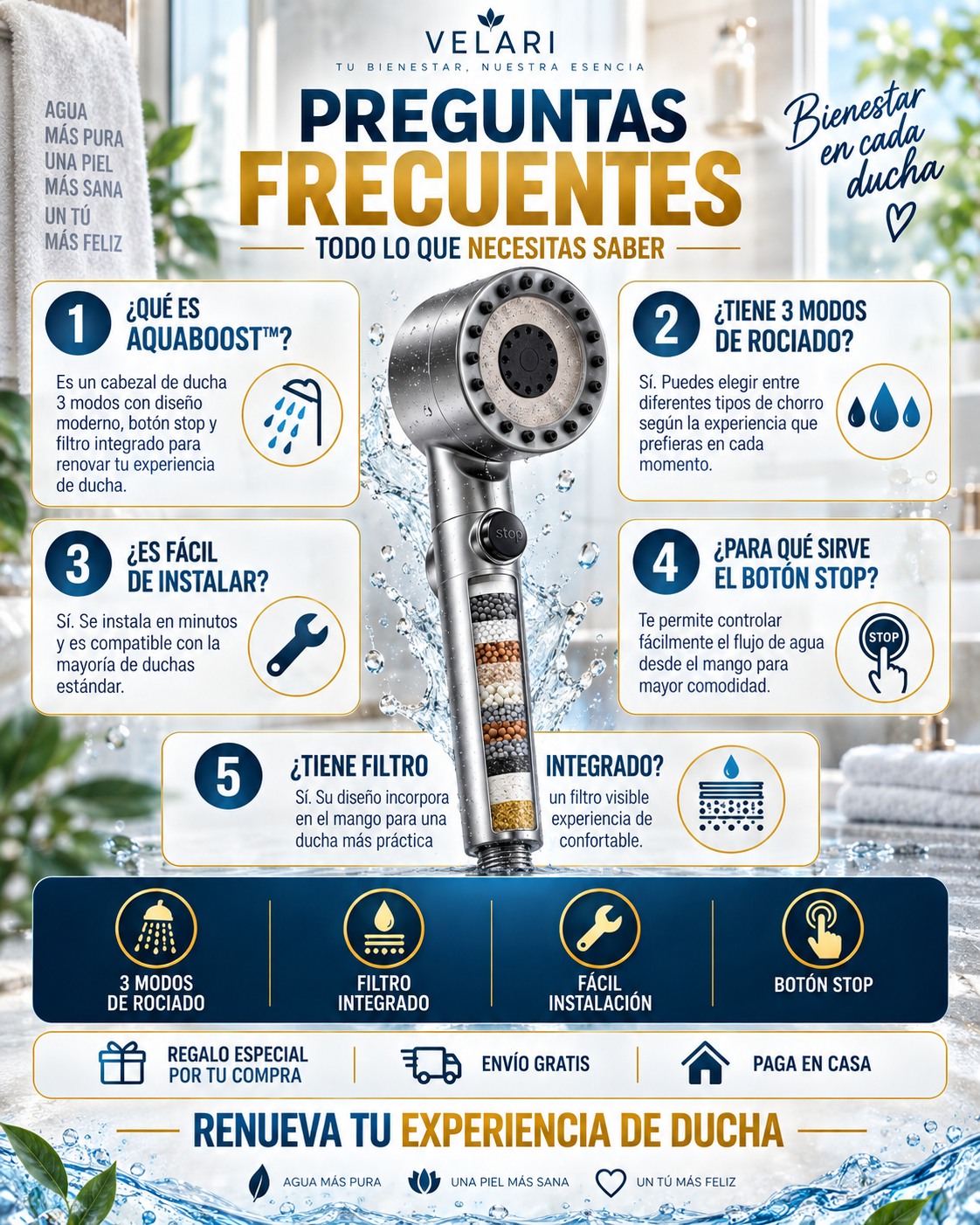 AquaBoost™ | Cabezal de Ducha 3 Modos 2x1